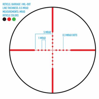 Firefield Zielfernrohr Barrage - 1.5-5x32 mit Mil-Dot-Absehen, inkl. Picatinny-Trger