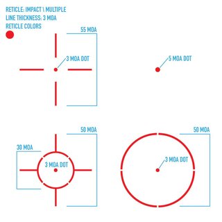 Firefield Reflexvisier Impact - 1x23x33 mit 4 Absehen